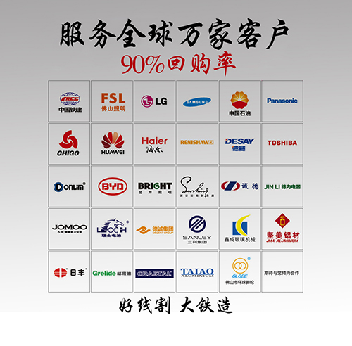 6線（xiàn）切割各類客戶