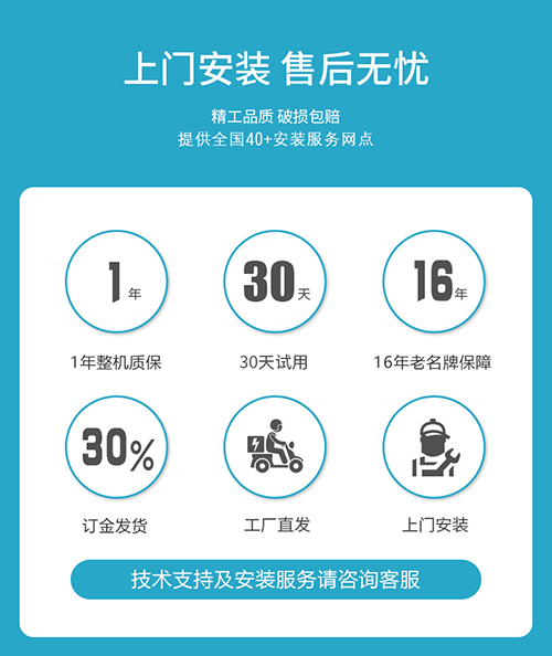 7線切割上（shàng）門安裝