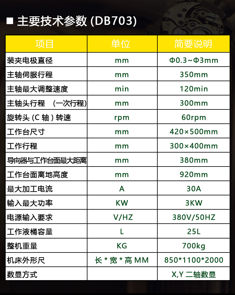 DB703電火花穿孔機技術參數（shù）