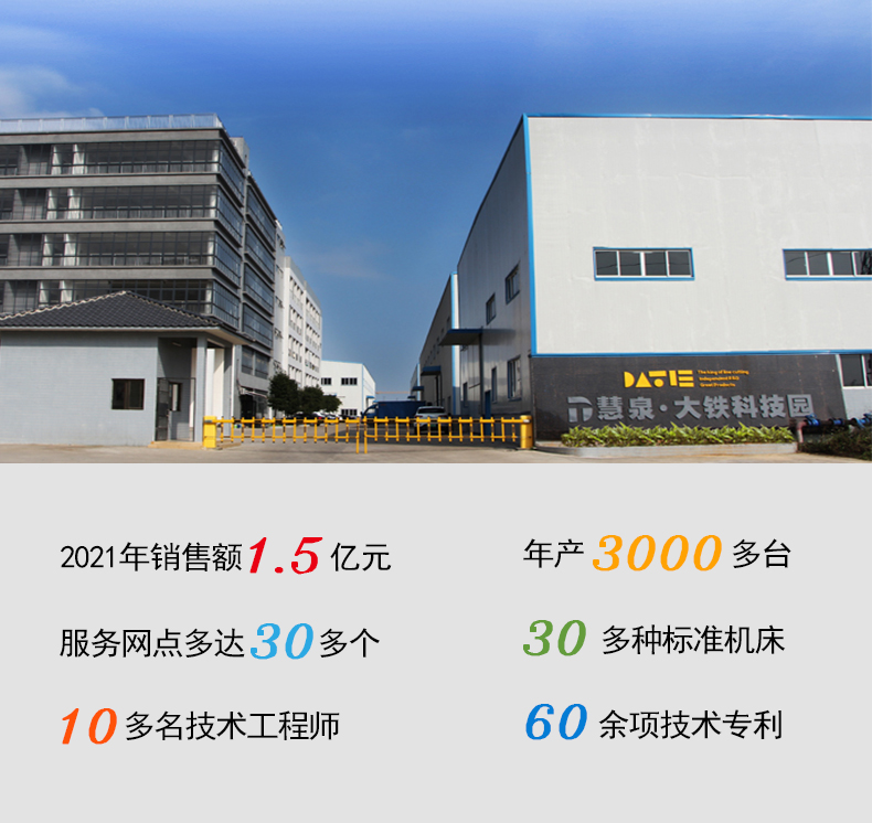 大（dà）鐵數（shù）控實（shí）力