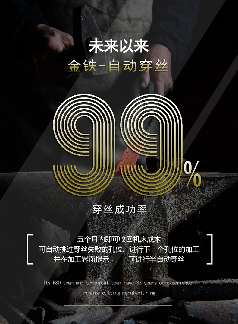 金（jīn）鐵ALS係（xì）列自動穿絲伺服（fú）中走絲