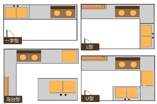 定（dìng）製櫥櫃