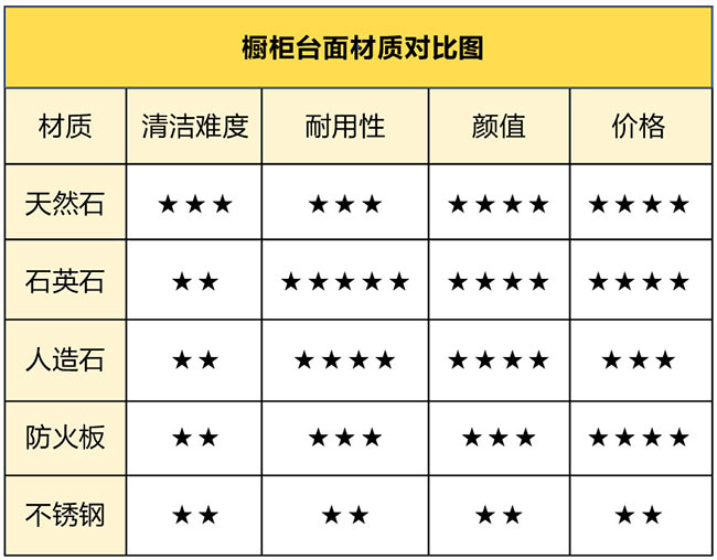 櫥(chú)櫃材質.jpg 櫥櫃材質.jpg