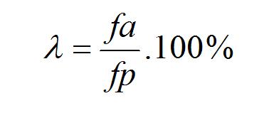 線切割脈衝利用率公式