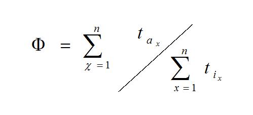線切（qiē）割放電效率公式